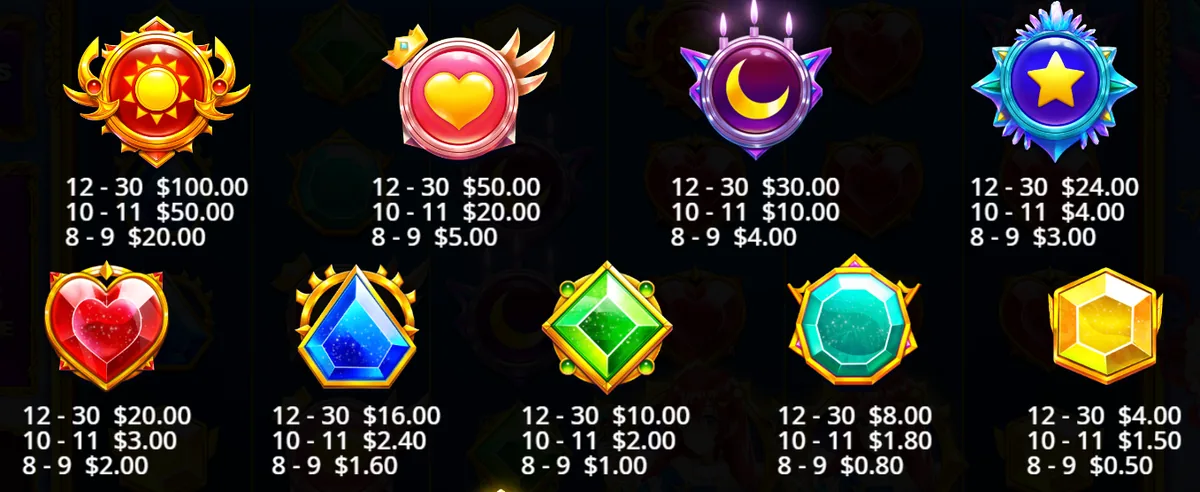 جدول مدفوعات Starlight Princess مع دفعات 8–9 و10–11 و12–30 رمزا متطابقا
